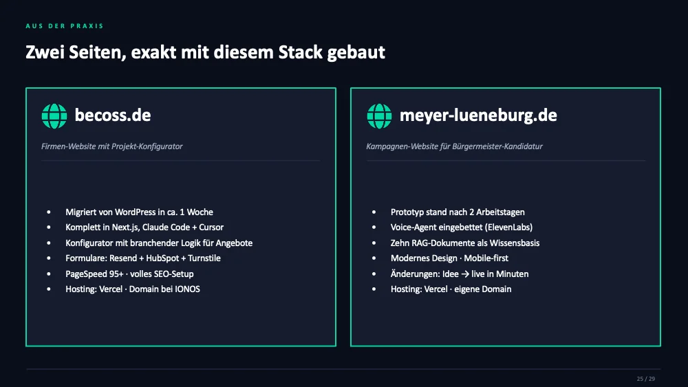 Zwei echte Praxis-Beispiele mit dem becoss Coding Framework gebaut: becoss.de (Firmen-Website mit Projekt-Konfigurator) und meyer-lueneburg.de (Kampagnen-Website mit Voice-Agent und RAG)